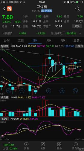 601177股吧-601717 股吧