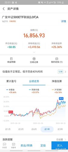 001227基金-001227基金今天净值查询持仓