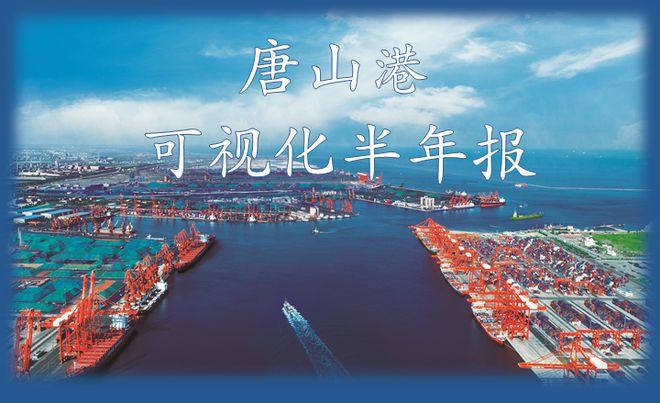 唐山港-唐山港股吧