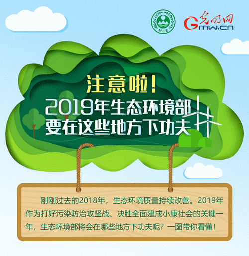 清新环境-清新环境利好最新消息