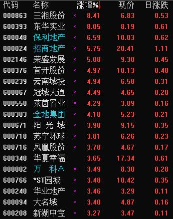 600393-600393股票会退市吗