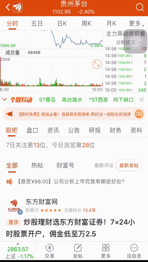 600367股吧-600367股吧东方财富网