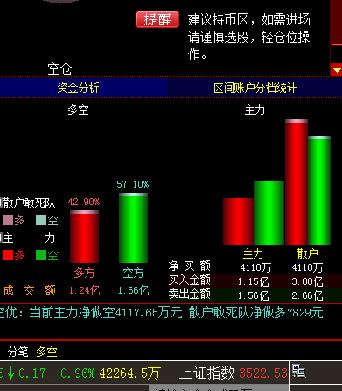 600767-600767分析讨论社区