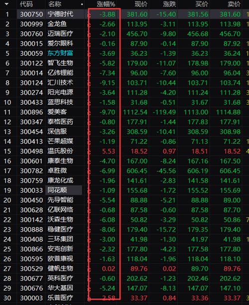 股票600069-股票600开头是什么股