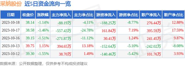 301122-301122股票股吧