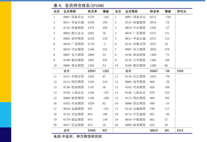华夏精选基金净值-华夏精选基金160314