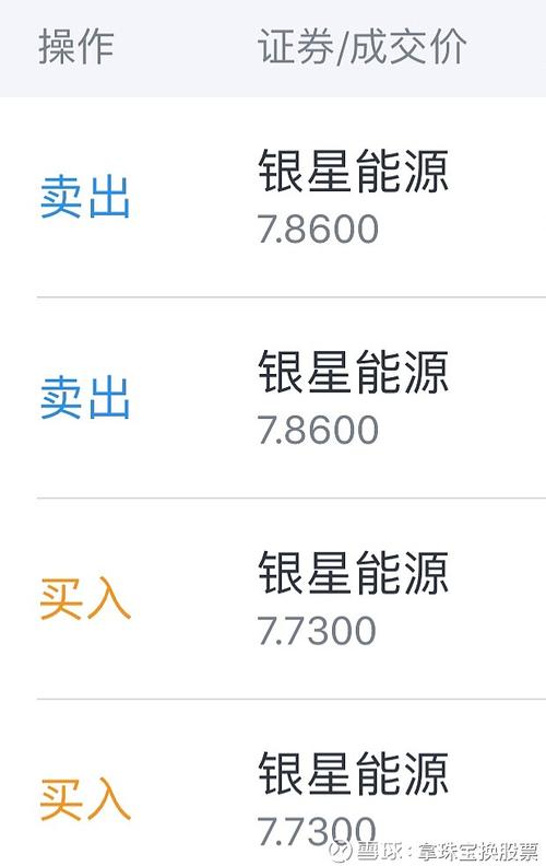 000862-000862银星能源股吧
