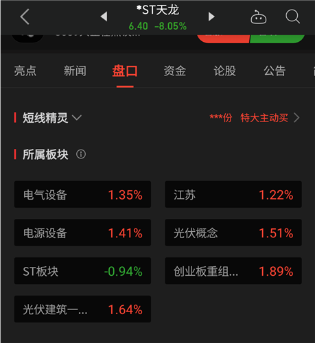 688682-688682股吧