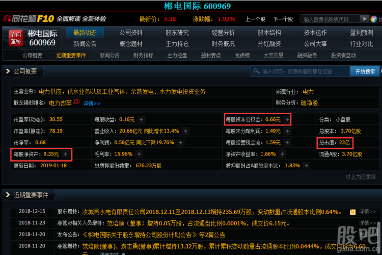 600969郴电国际-600969郴电国际是做什么的