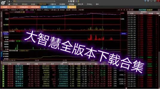 大智会-大智慧经典老版本下载