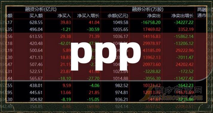 000598股票-000593 股票