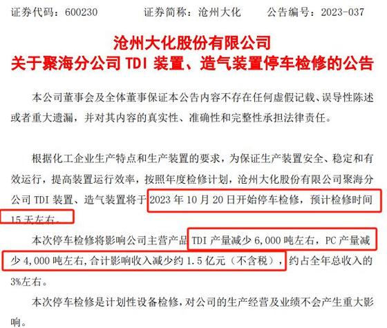 沧州大化股份有限公司-沧州大化股份有限公司特种工种请示的复函