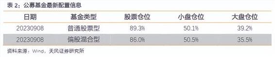 中国人保股票-中国人保股票行情601339
