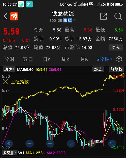 铁龙物流-铁龙物流东方财富网