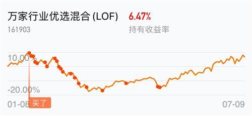 161903-161903最新估值