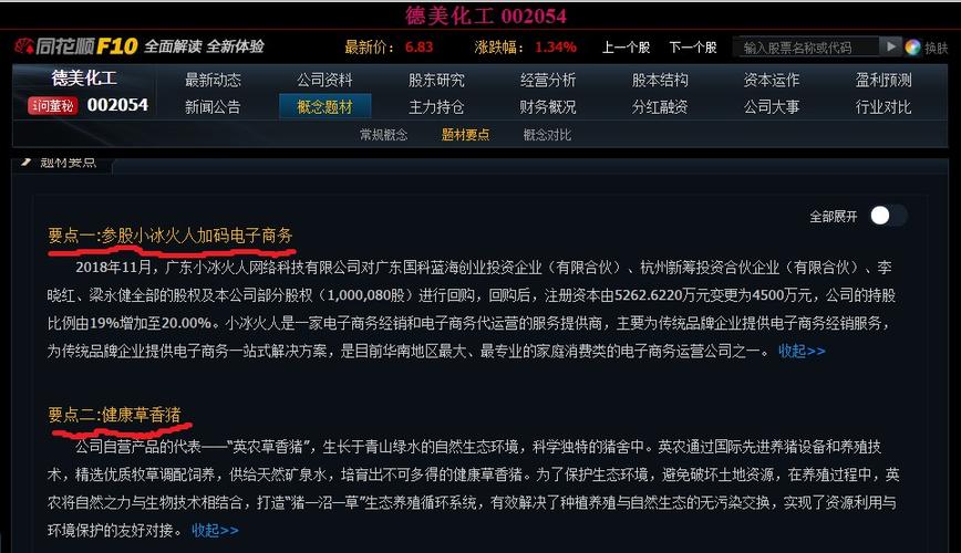 002054德美化工-002054德美化工公司