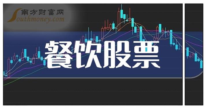 002059股票-002055股票
