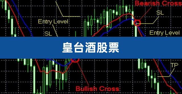 关于皇台酒业股票的信息
