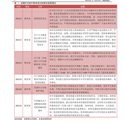 太极股份-太极股份股吧