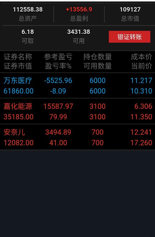 600273股吧-600372 股吧