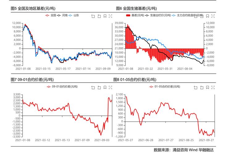 519039-长盛同德基金净值 519039