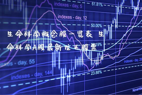 中国生命集团-中国生命集团股票