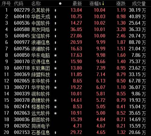 002369-002369股吧
