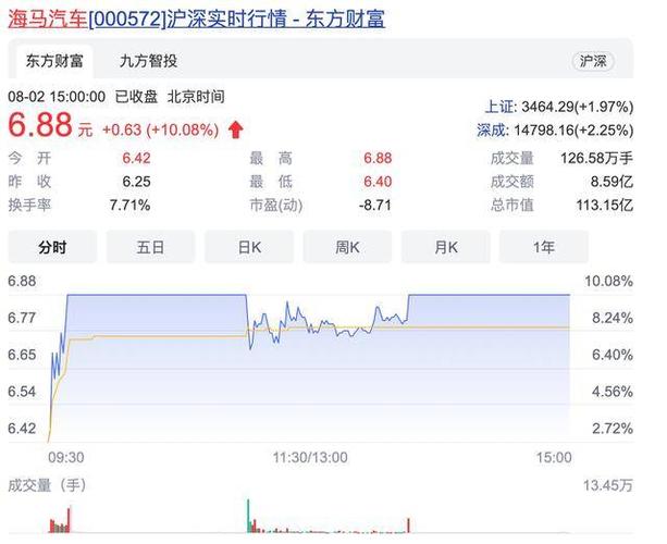 远兴能源股吧-远兴能源股吧千股千评