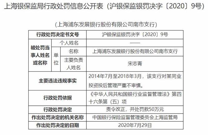 浦发发债-浦发发债中签后什么时候可以交易