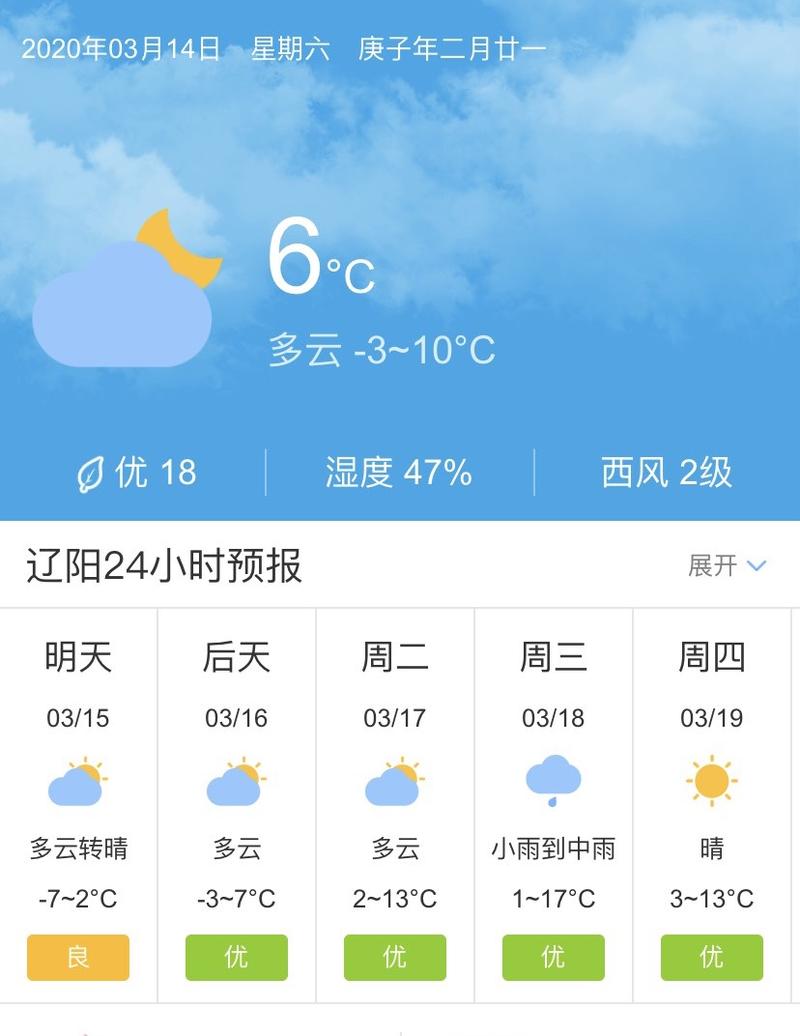 金杯汽车股吧-金杯汽车股吧东戴河天气预报