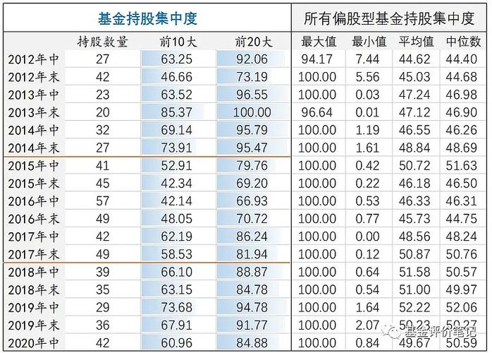 163412-163412基金净值查询今天最新净值