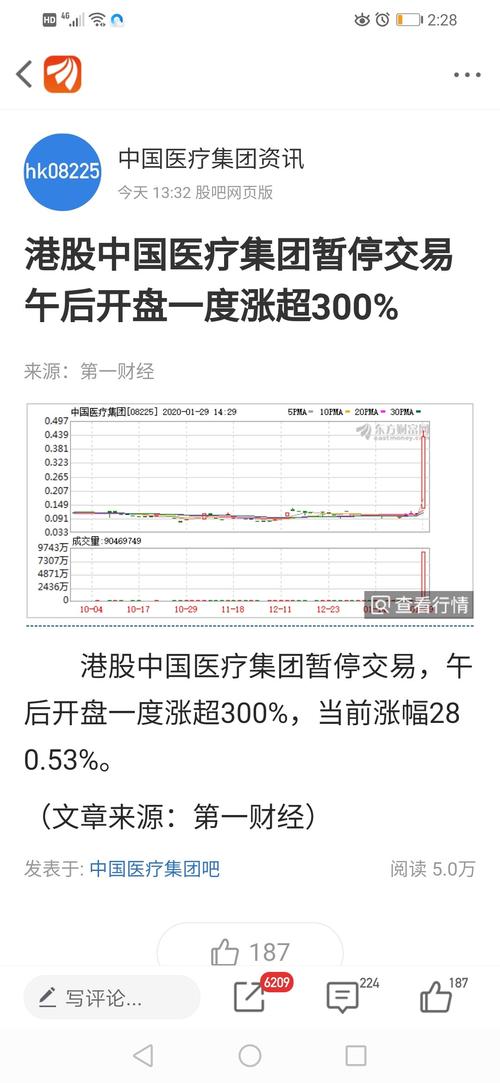 000756股吧-000767 股吧