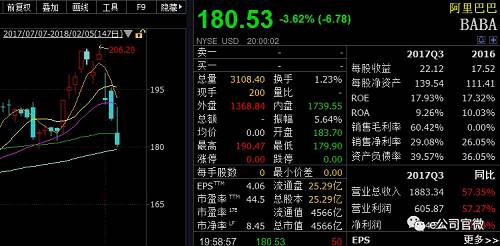 000776股票-000776股票股吧
