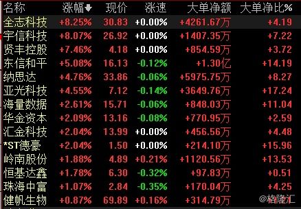 002017-002017多少钱一股