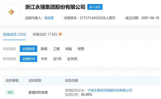 002489浙江永强-浙江永强股票是做什么的