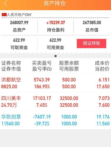 000731股吧-000713 股吧