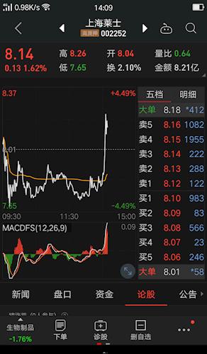 000155股吧-000155股吧东方财富网