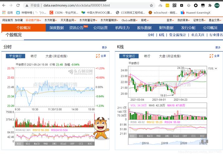 300190股票-300190股票行情东方财富网