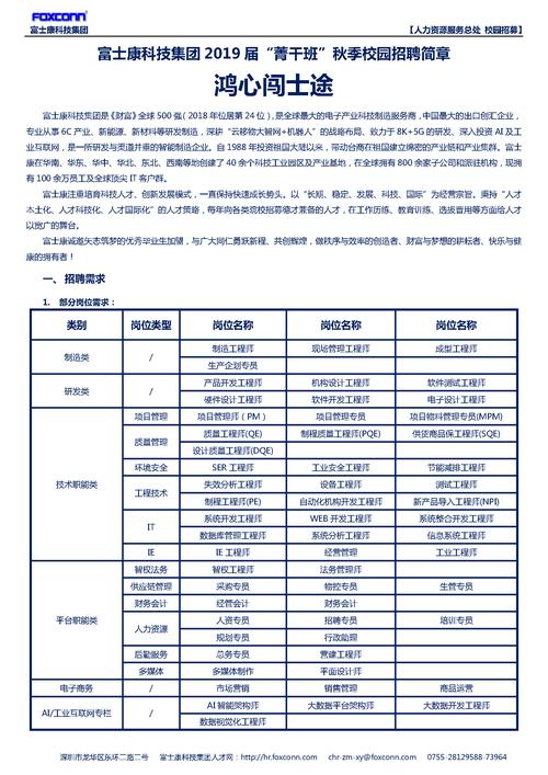 康软科技-康软科技招聘