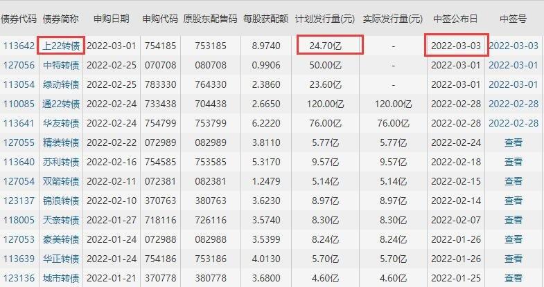 重银发债-重银申购什么时间上市