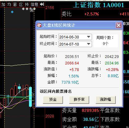 600152股吧-600152股吧分析讨论社区