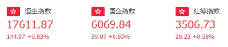 冠军科技-冠军科技00092HK今日价格