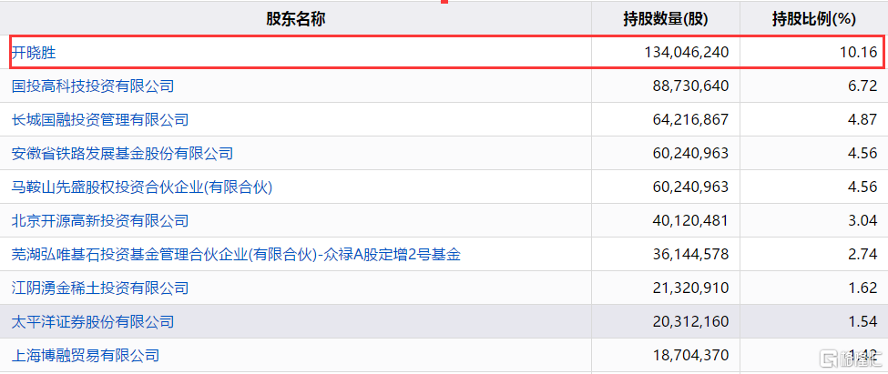 300090-300090退市怎么办