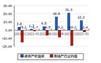 沙河股份股吧-沙河股份新浪财经