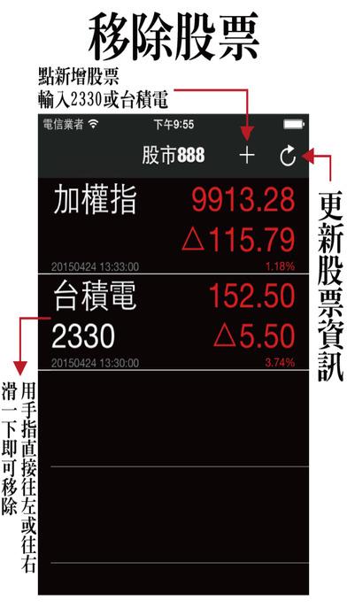 台湾股市-台湾股市app下载