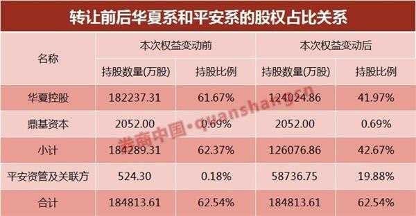 华夏全球000041-华夏全球00041净值