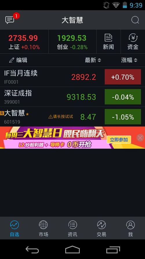 大智慧-大智慧手机版免费安装