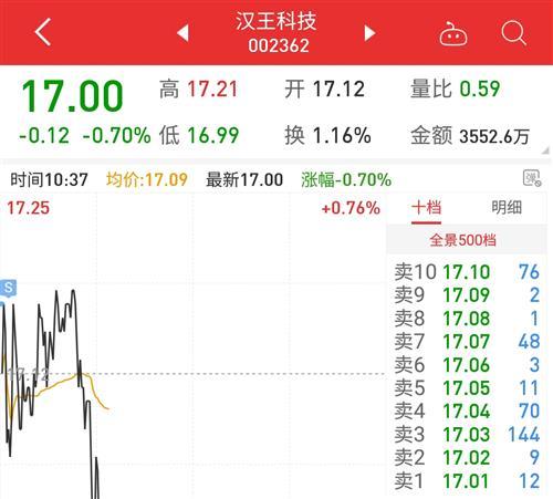 汉王科技股吧-汉王科技股吧股评