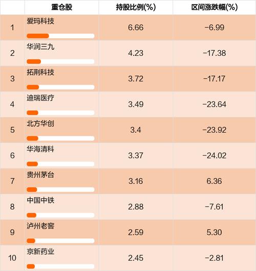 400007-4000079558是什么电话