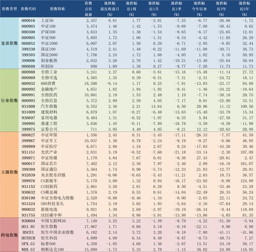 603855-603855新浪财经
